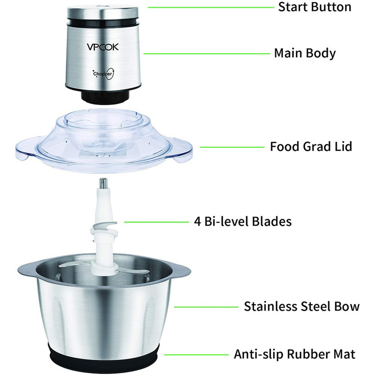 1.2L Stainless Steel Electric Meat Grinder 400W Food Chopper