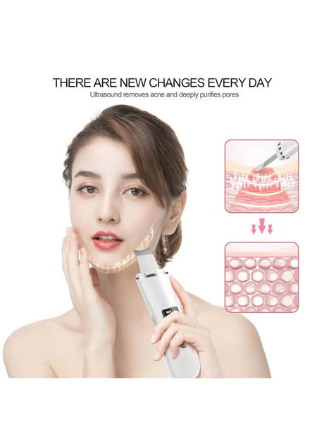 Facial Sonic Skin Scrubber