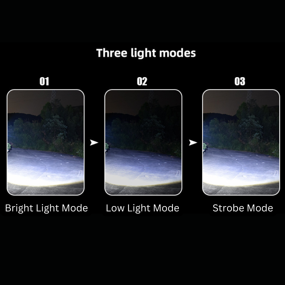 Mini Portable Dual Arc Lighter with LED Flashlight Type-C Rechargeable Transparent Body