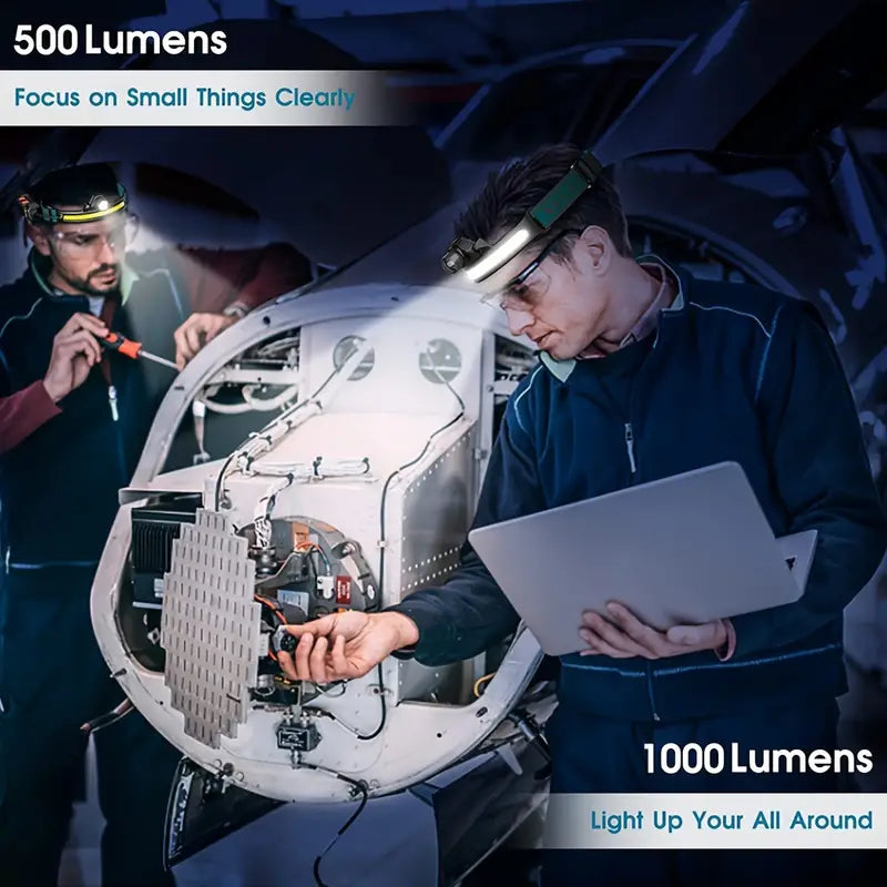 COB LED Headlamp - Motion Sensor Outdoor Headlight - USB Rechargeable