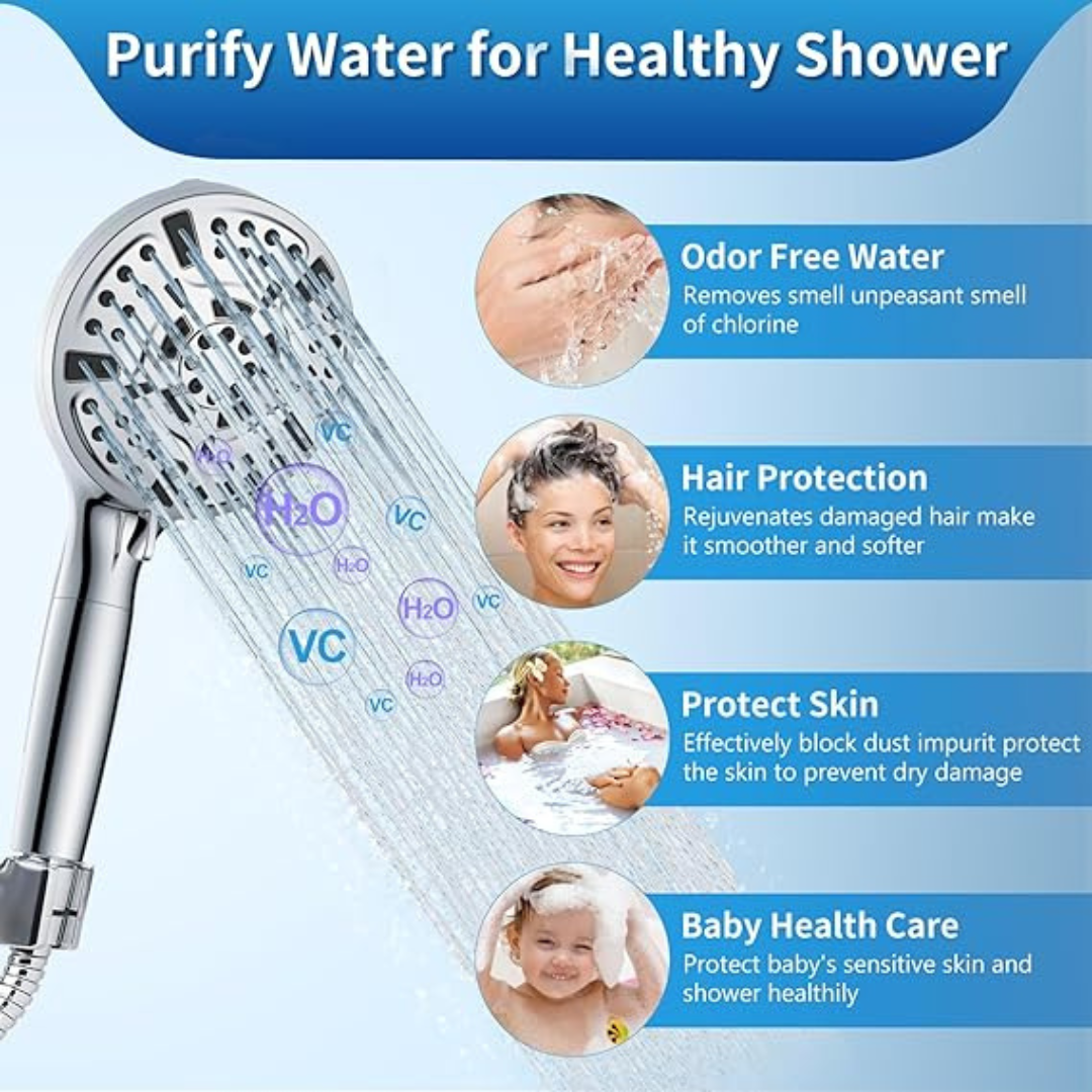 Ushalhue 5" Luxury Handheld Shower 10 Spray Mode Stainless Steel Hose