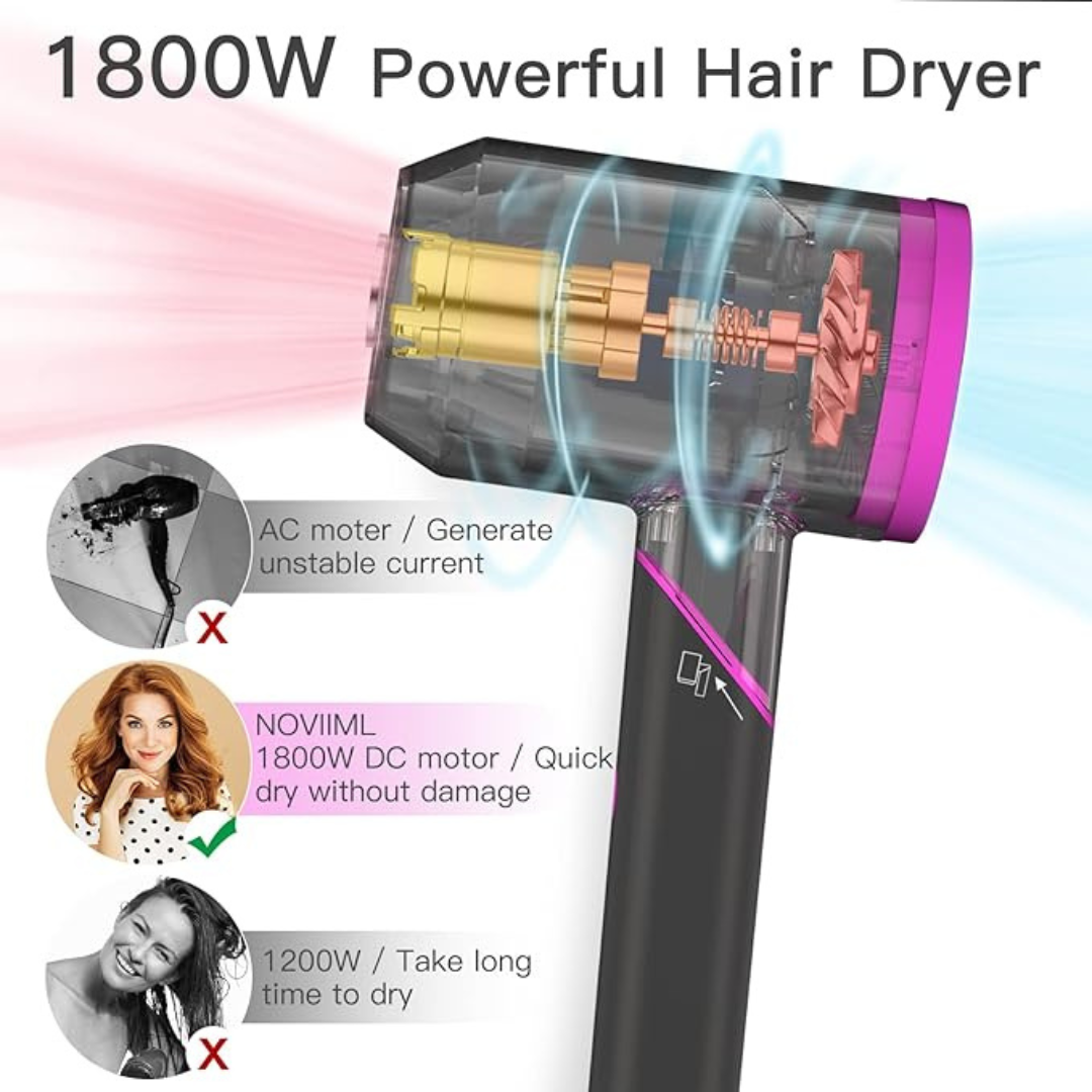 Foldable Hair Dryer with Diffuser NOVIIML 1800W Ionic