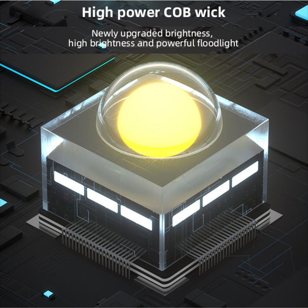 Mini Portable Dual Arc Lighter with LED Flashlight Type-C Rechargeable Transparent Body