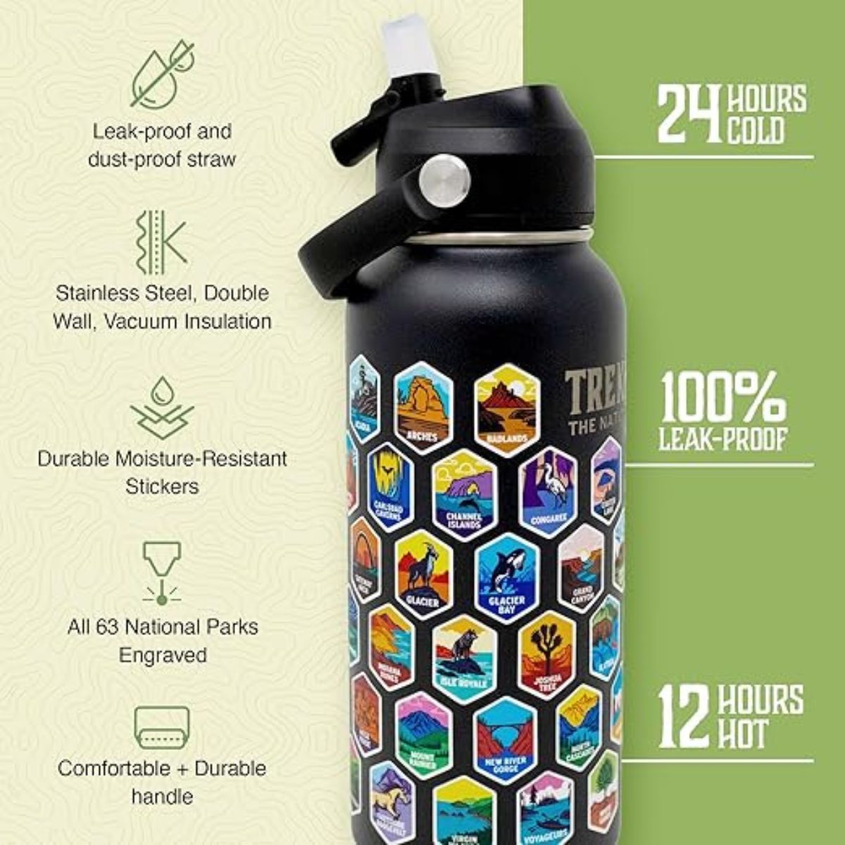 32oz Insulated Wide Mouth Stainless Steel Trekking The National Parks Water Bottle