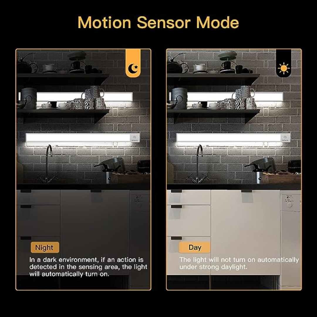 71 LED Under Cabinet Lights Motion Sensor 1500mAh USB Rechargeable 40cm