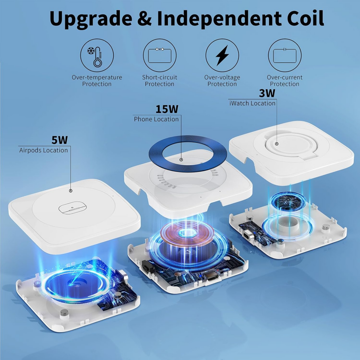 3 in 1 Portable Magnetic Wireless Charger for Apple Devices