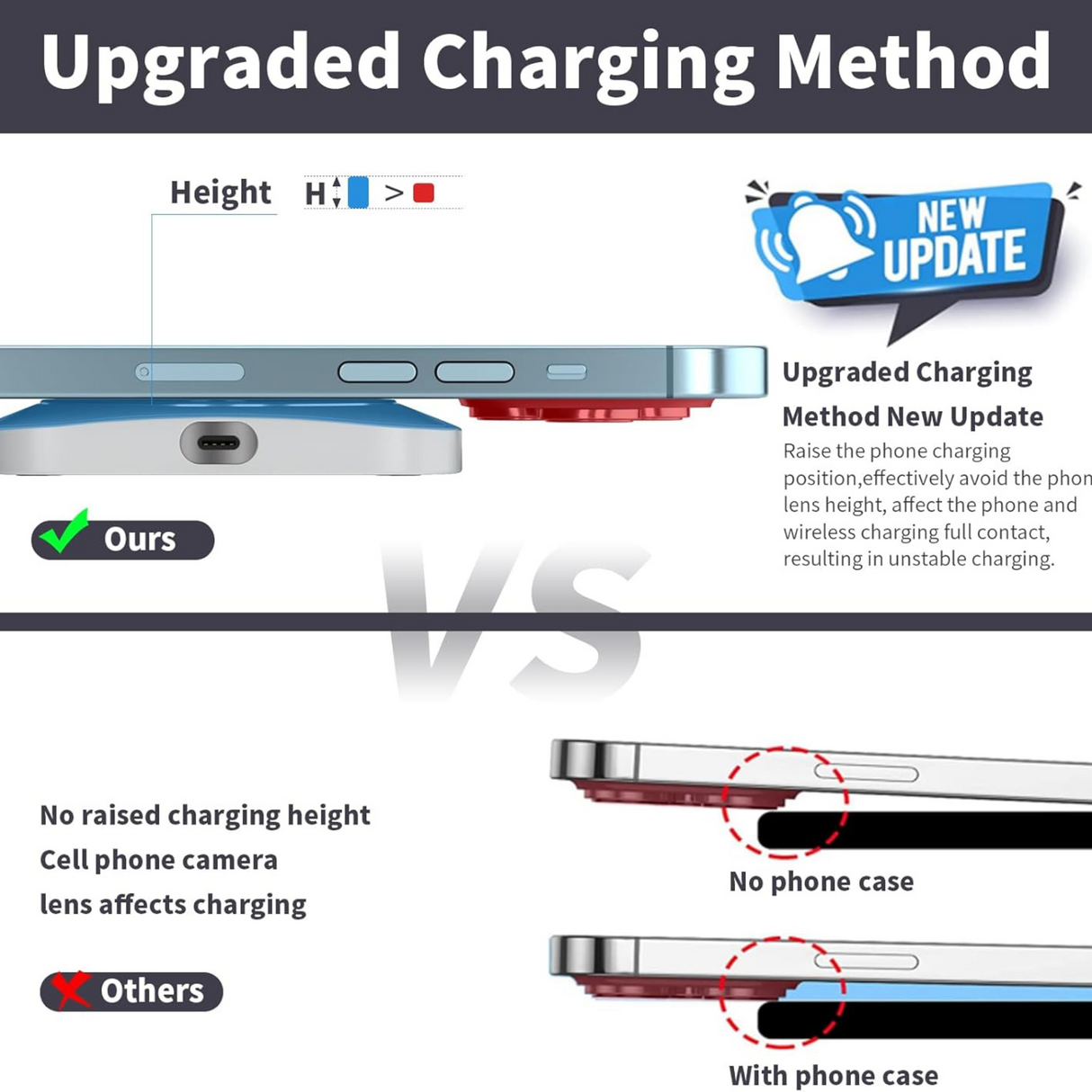 3 in 1 Portable Magnetic Wireless Charger for Apple Devices
