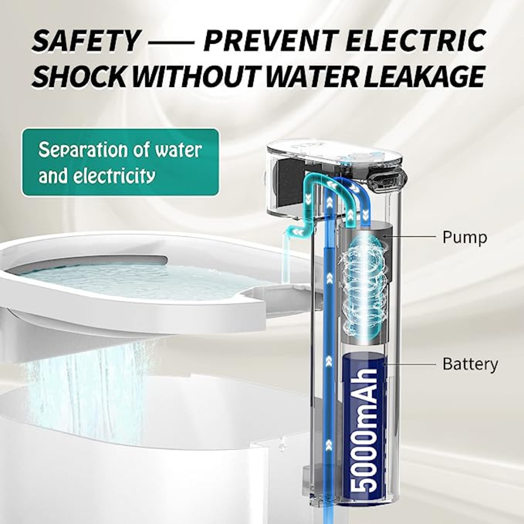 2L Wireless & Battery Operated Automatic Pet Water Fountain for Cats and Dogs