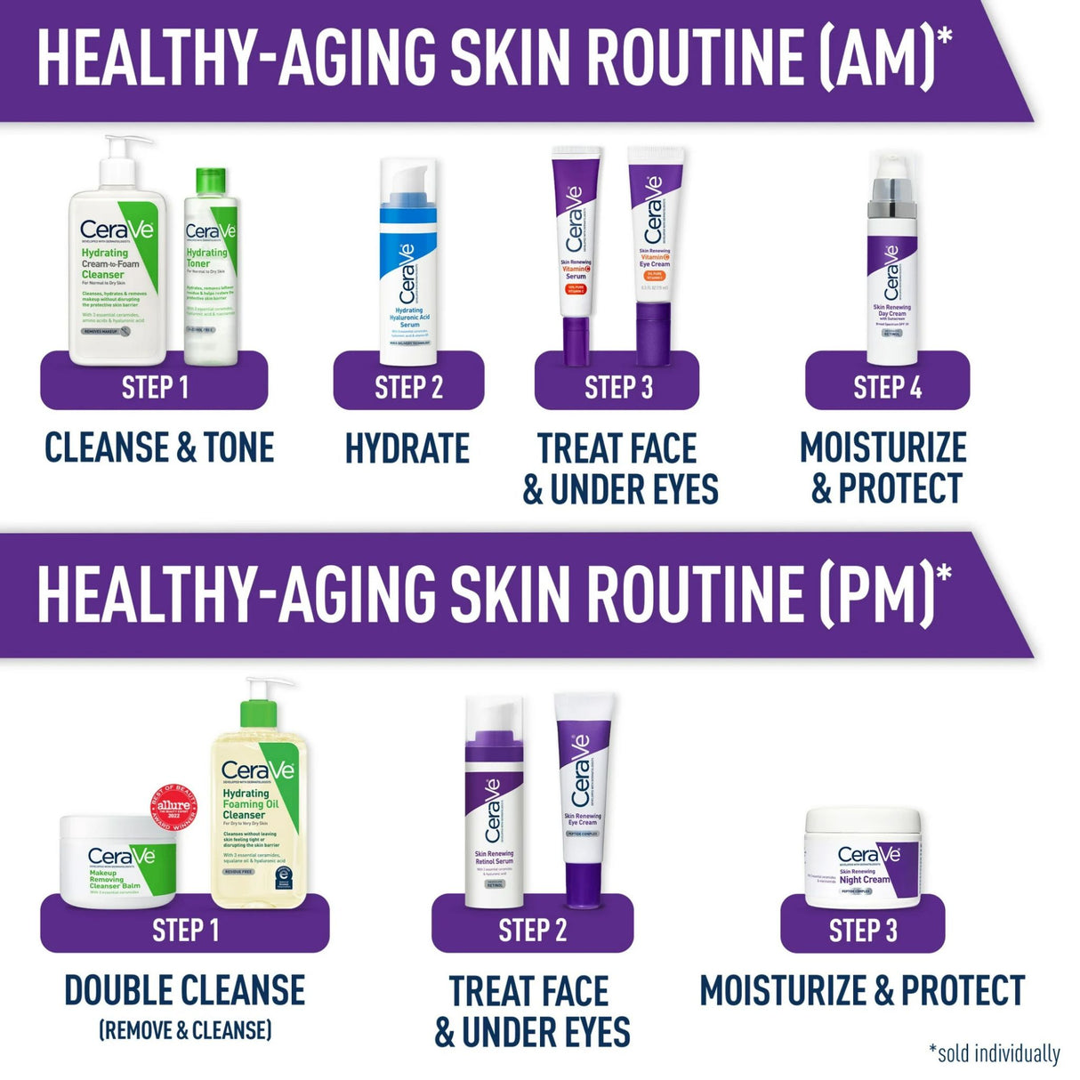 Cerave Anti-Aging Eye Cream for Wrinkles with Caffeine and Hyaluronic Acid, Fragrance Free, 0.5 oz