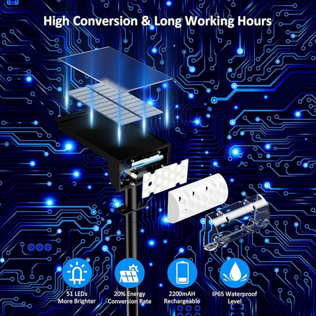 51 LED Landscape Solar Spotlight