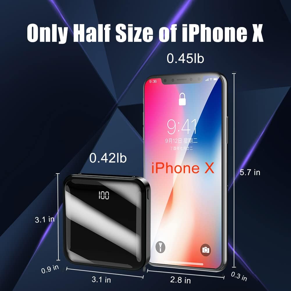 Power Bank with Fast Charging 10000 mAh