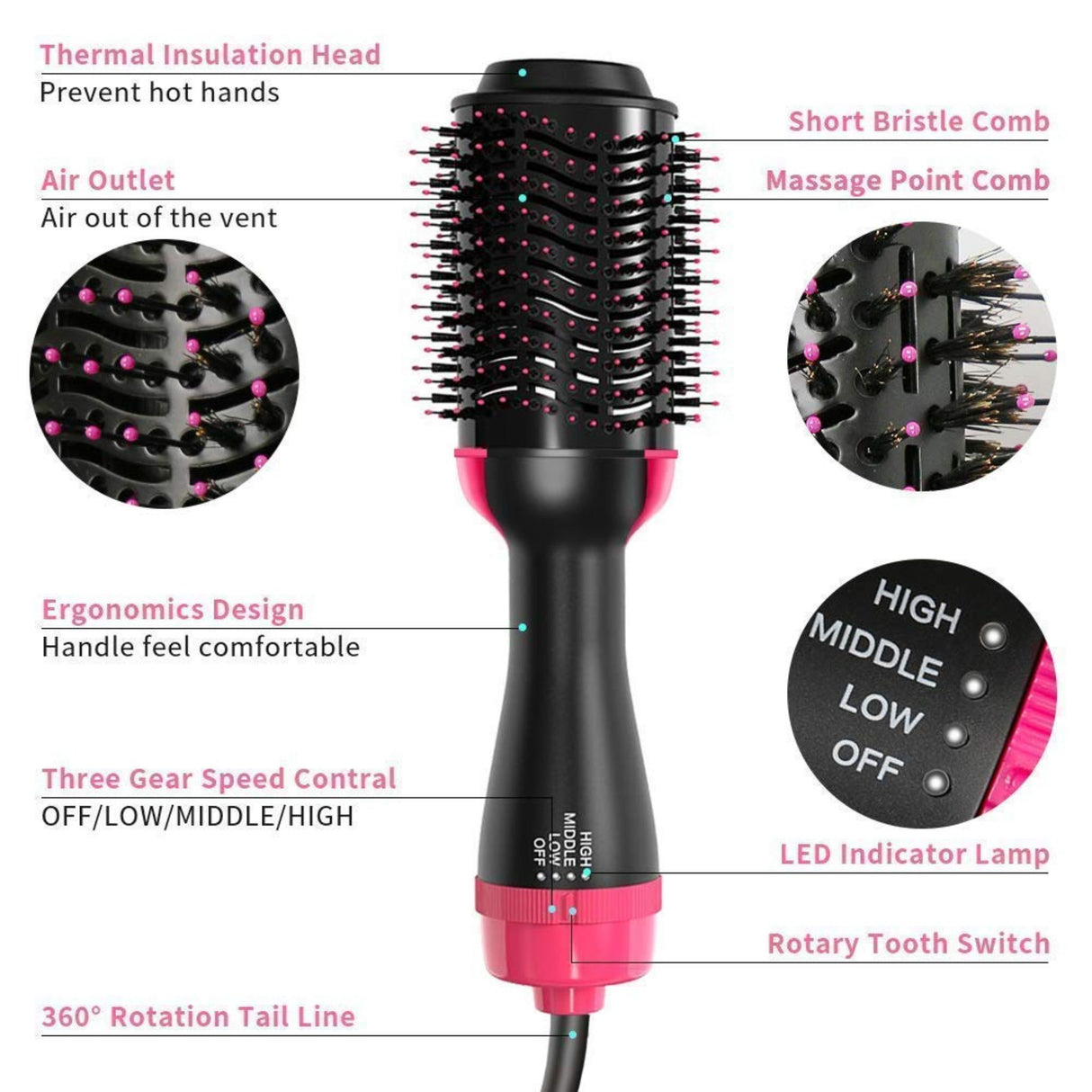 One Step Hot Air Brush 3 in 1 Hair Dryer And Styler Volumizer