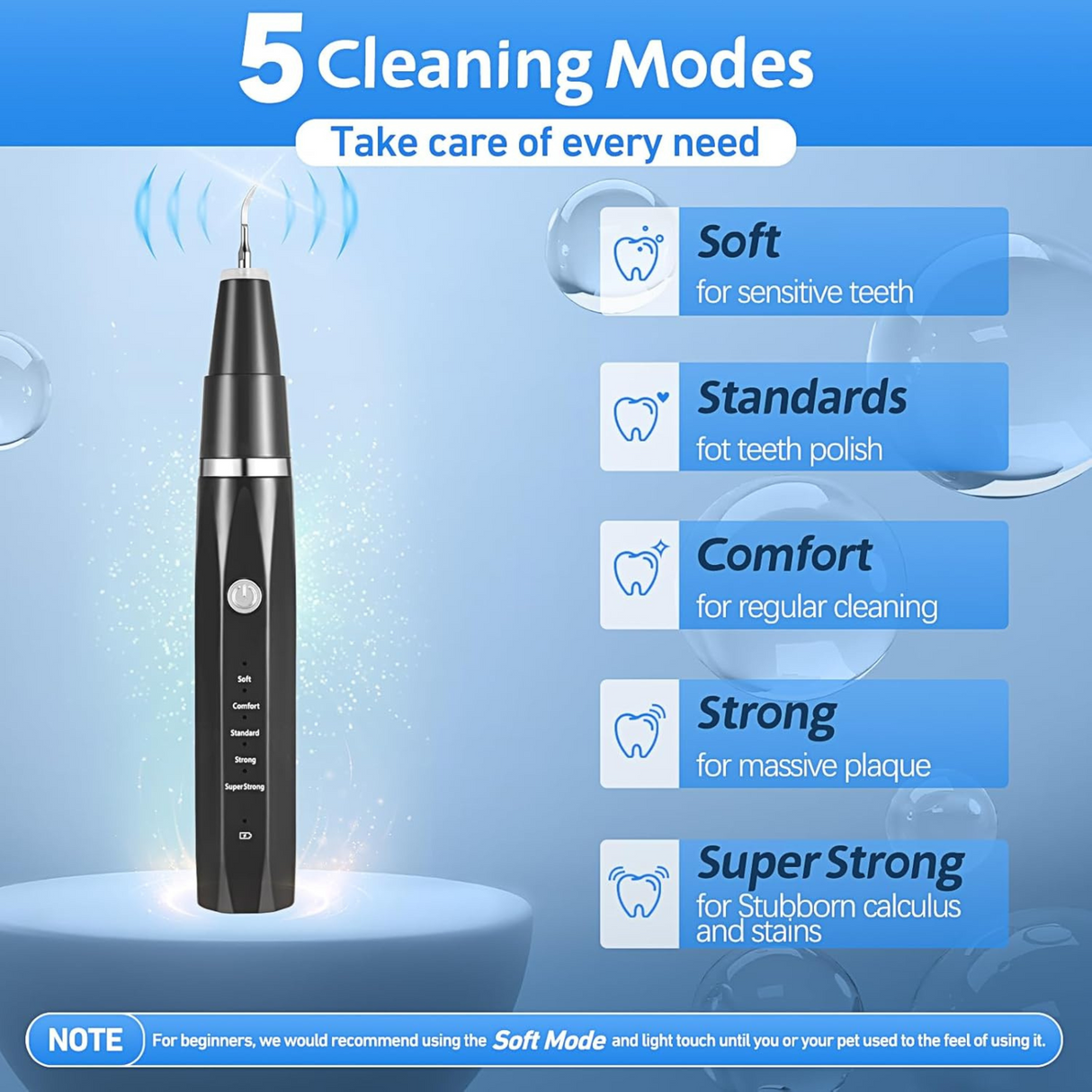 Dog Tooth Plaque Remover with 3-Sided Tooth Brush Kit