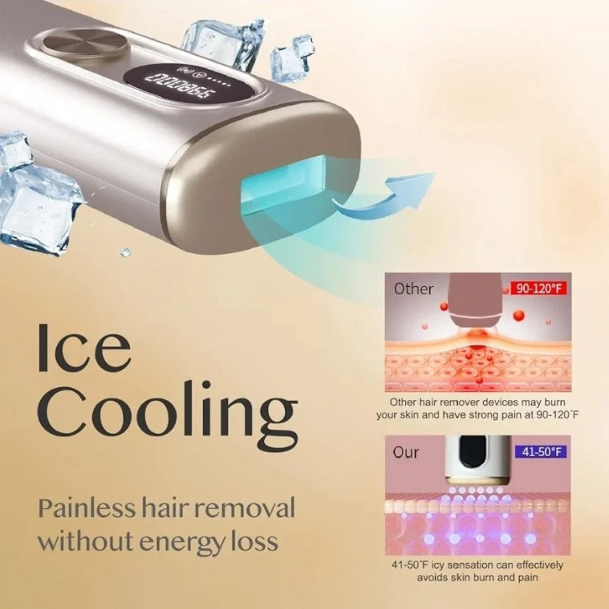 Tricklet T3 IPL Laser Hair Removal with Bluetooth Smart App Ice-Cooling Tech