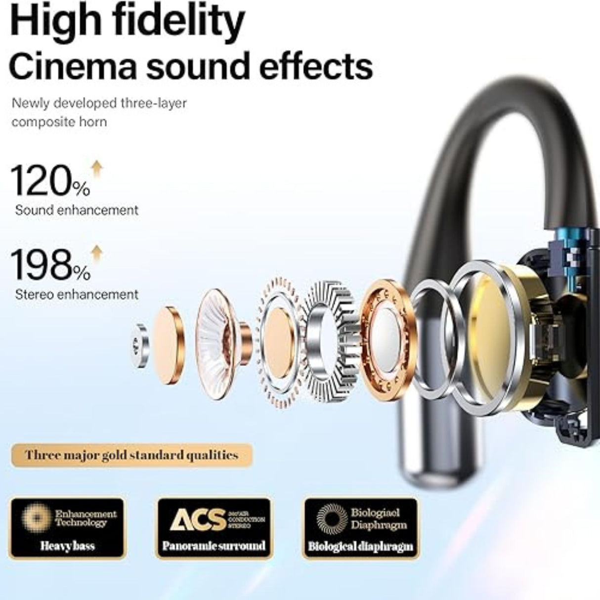 AI Translation Earbuds for iOS and Android