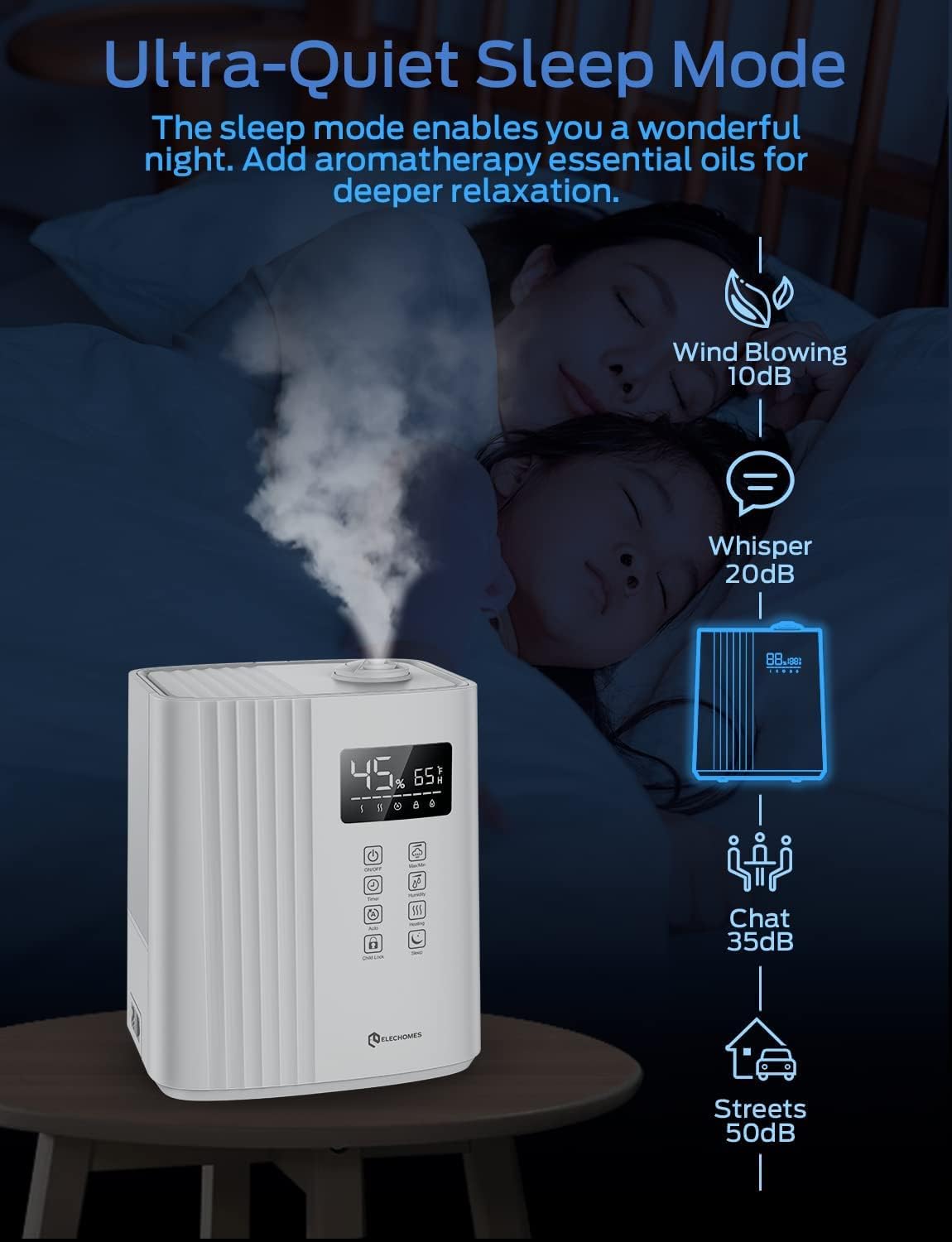 Elechomes Humidifier SH8830