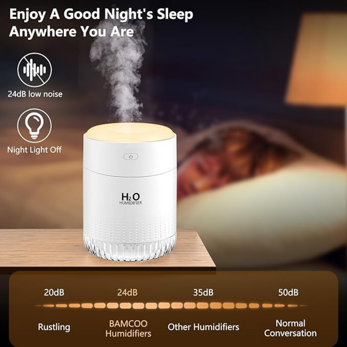 Portable Mini Humidifier 350ml