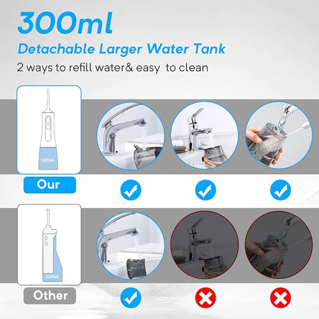 Portable Cordless Water Flosser Waterproof and Rechargeable 300ml