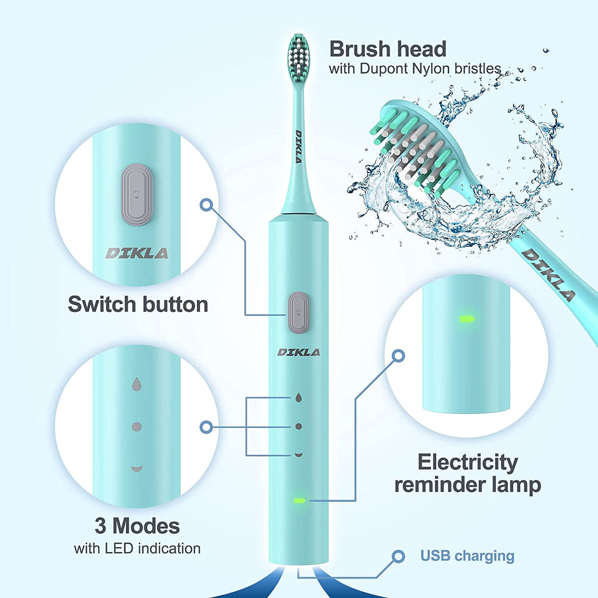Dikla Sonic Electric Toothbrush with 8 Brush Heads, Teal