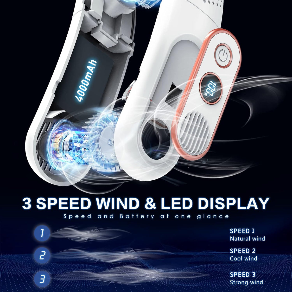 Bladeless Neck Fans, Wearable Personal Fan