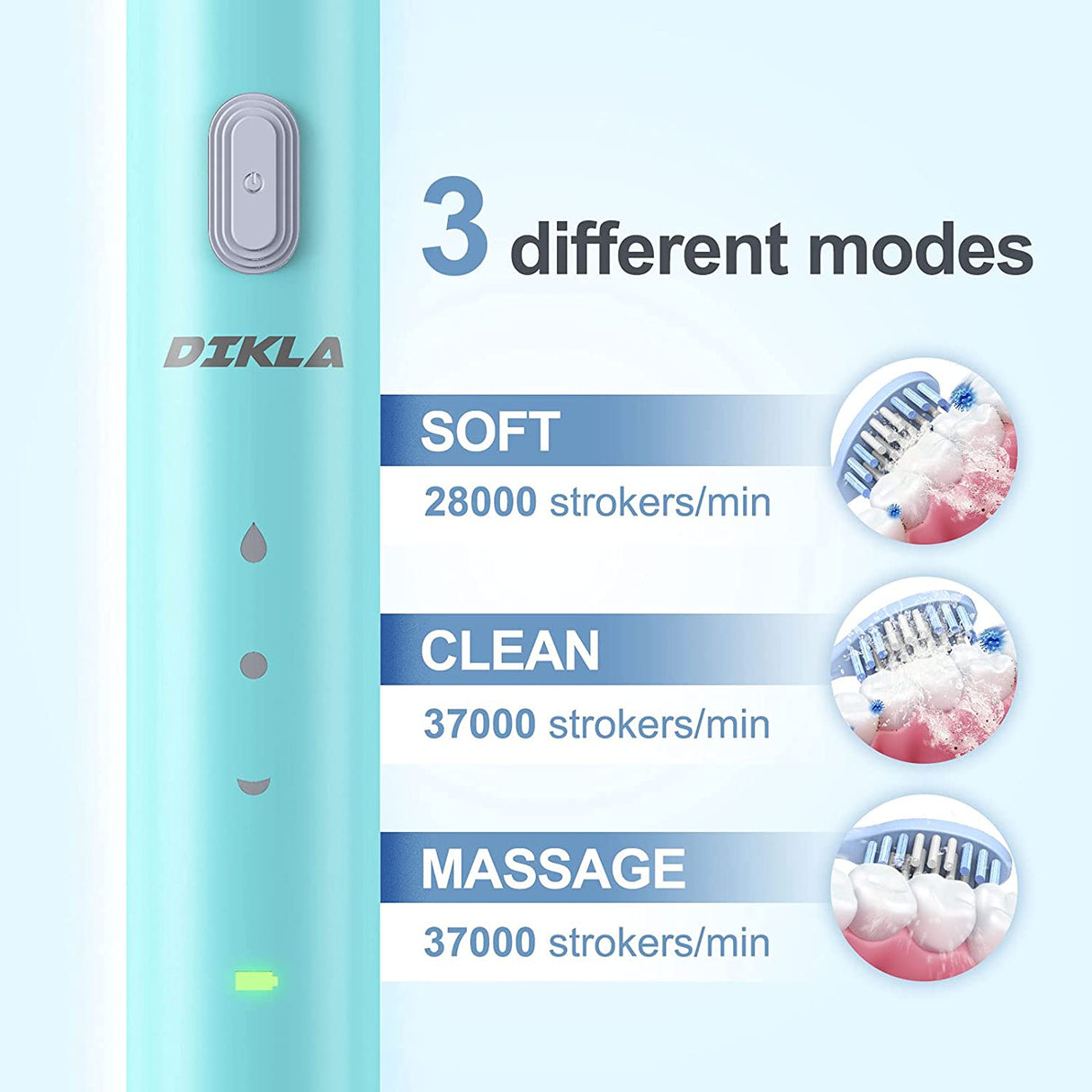 Dikla Sonic Electric Toothbrush with 8 Brush Heads, Teal