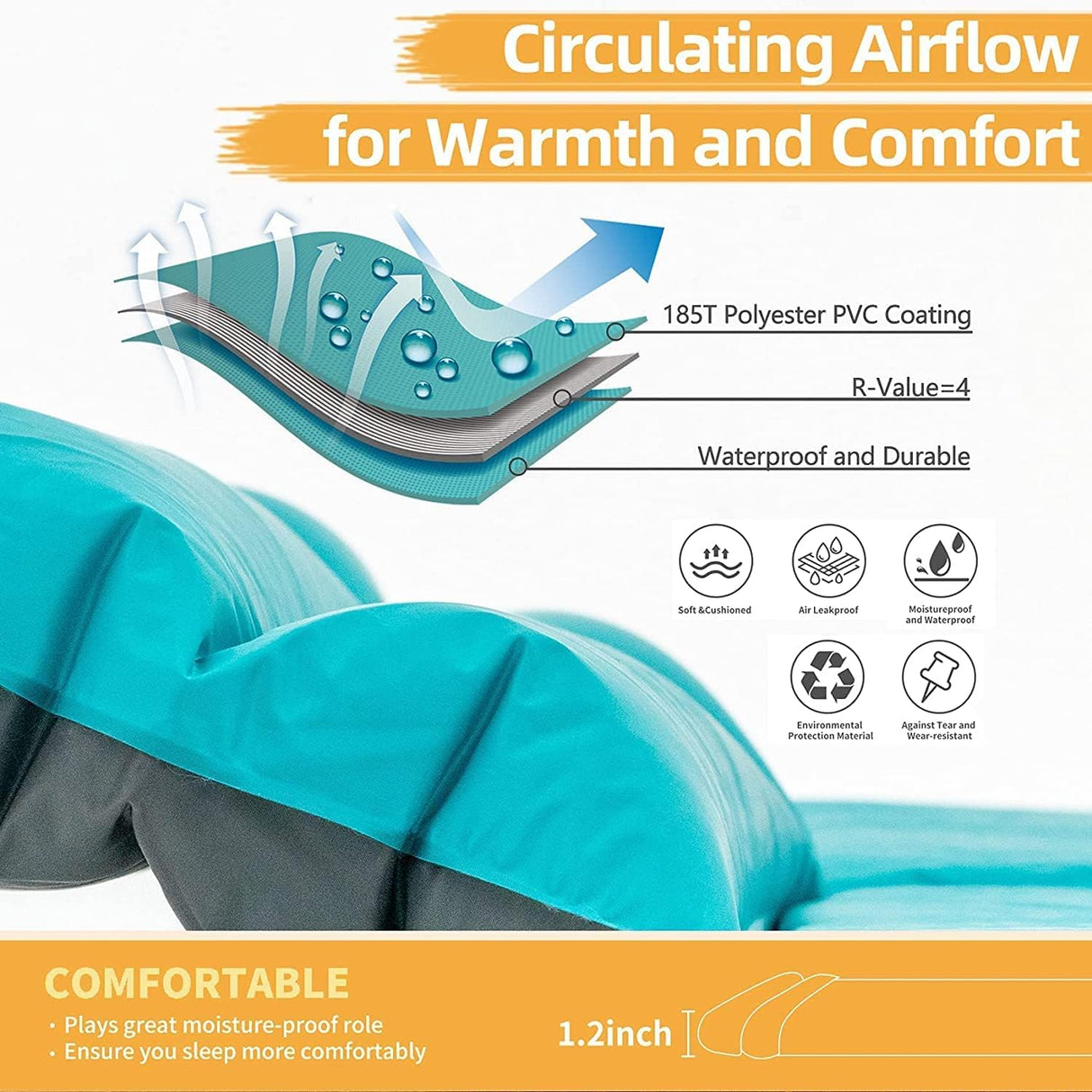 Yeran Mattress Sleeping Pad for Camping, Self Inflating, Waterproof Air Camping Mattress, 2 Pack, Blue