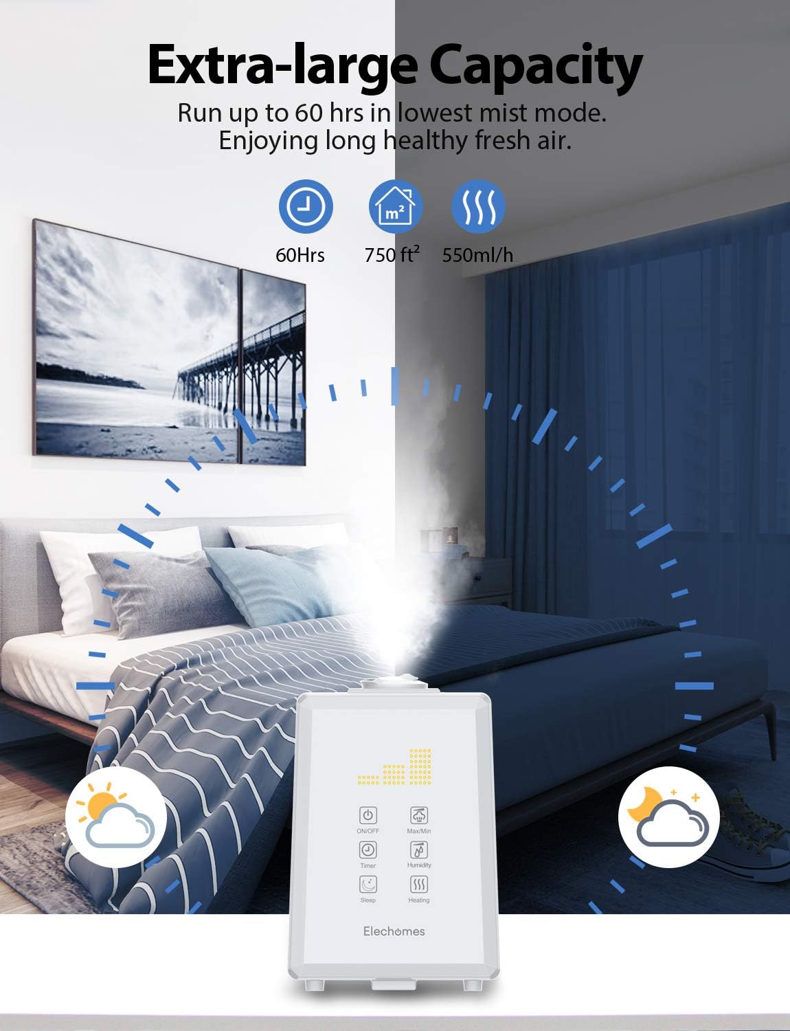 Elechomes Humidifiers for Bedroom UC5501