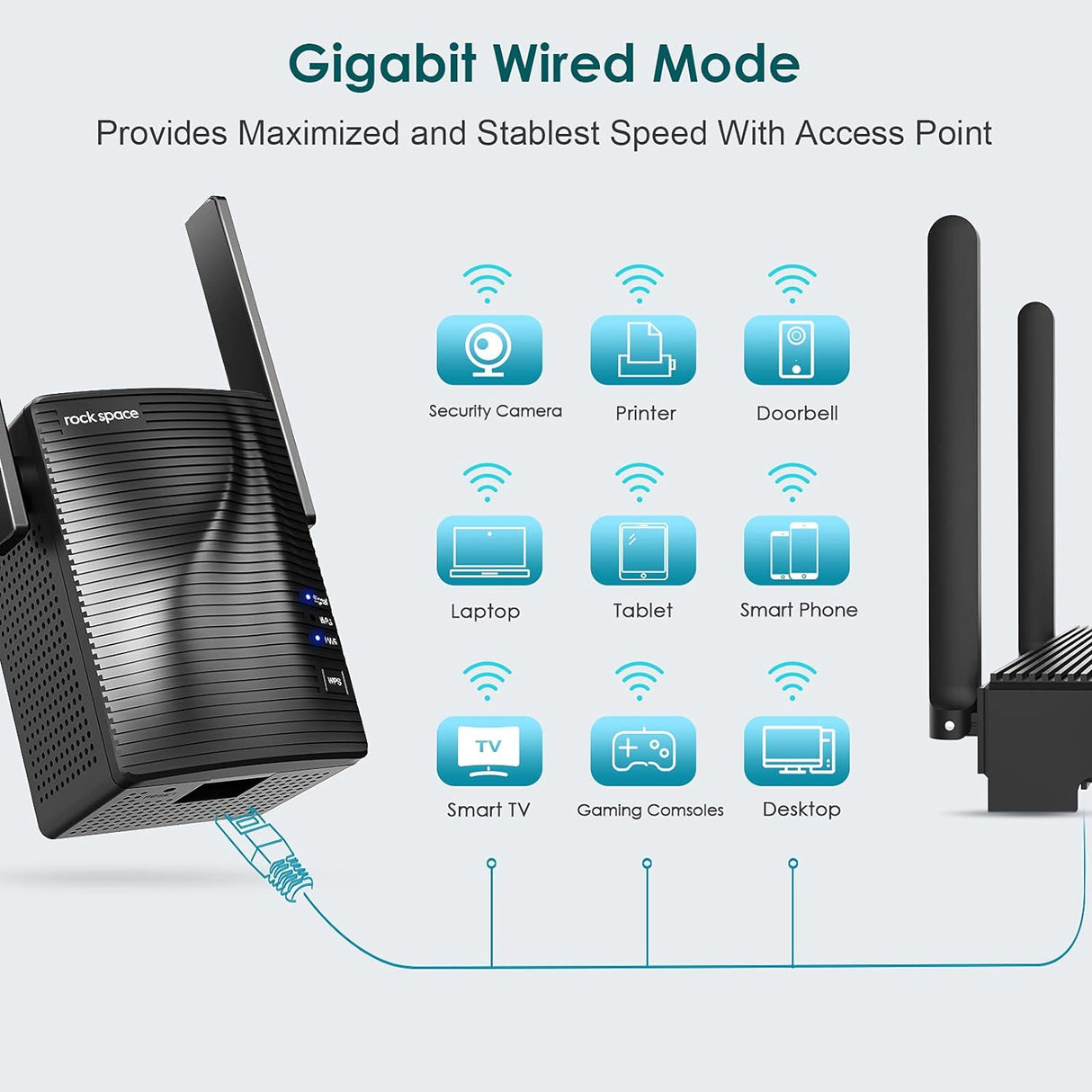 Rockspace Wireless Signal Booster