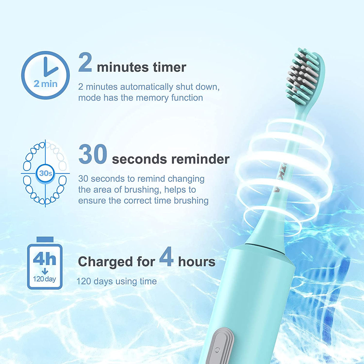 Dikla Sonic Electric Toothbrush with 8 Brush Heads, Teal