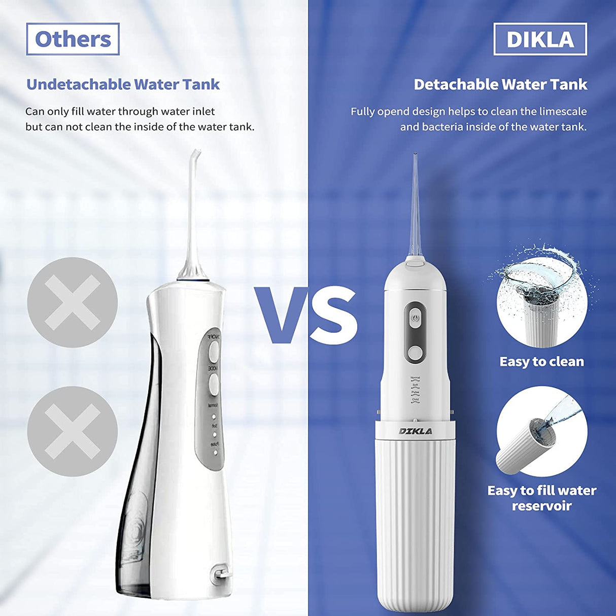 Dikla Cordless Water Flosser