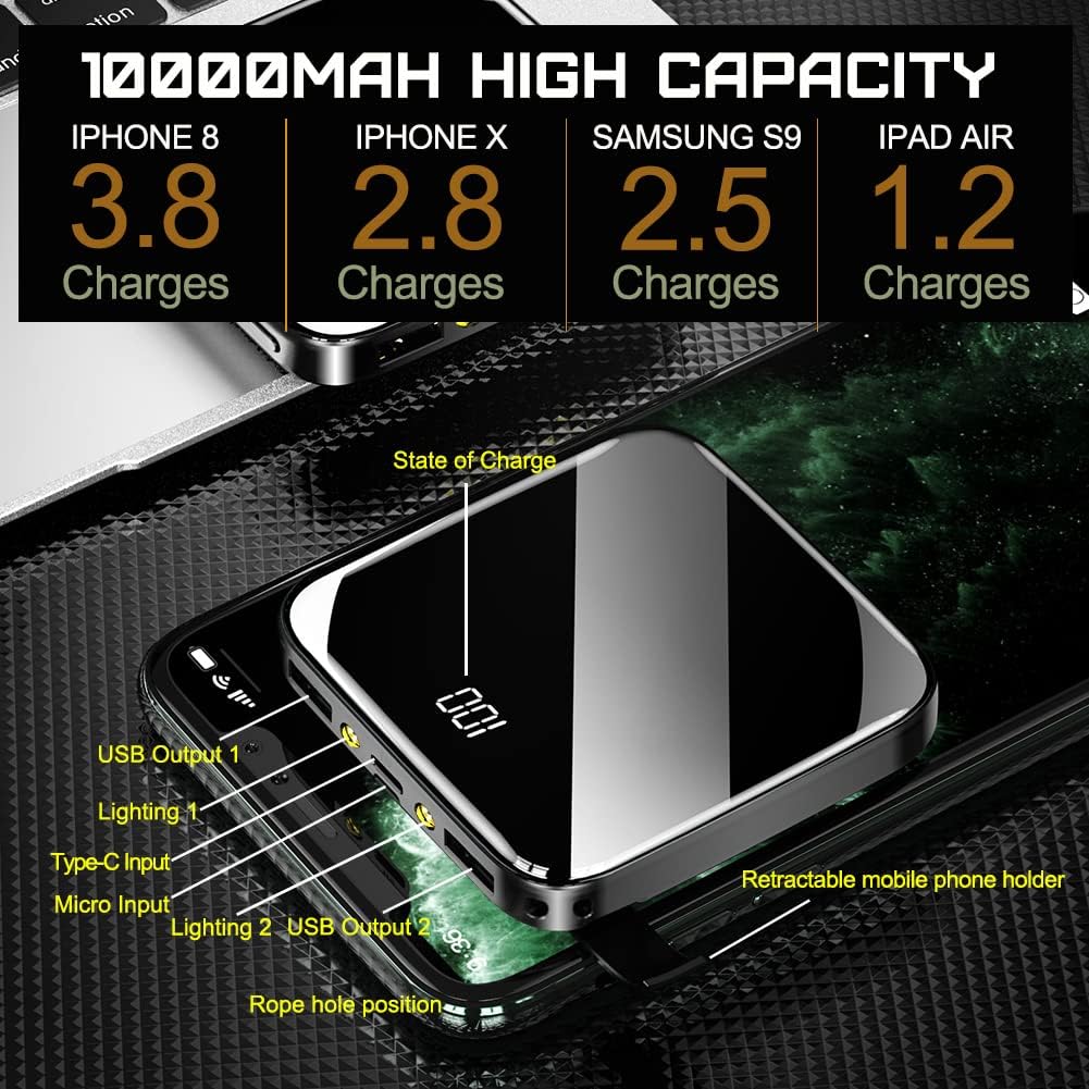Power Bank with Fast Charging 10000 mAh