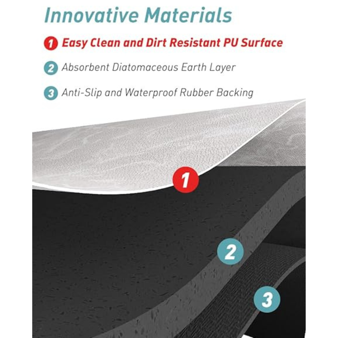 Non Slip Bathroom Mat Stain Resistant and Quick Dry, 17" x 27"Light Grey