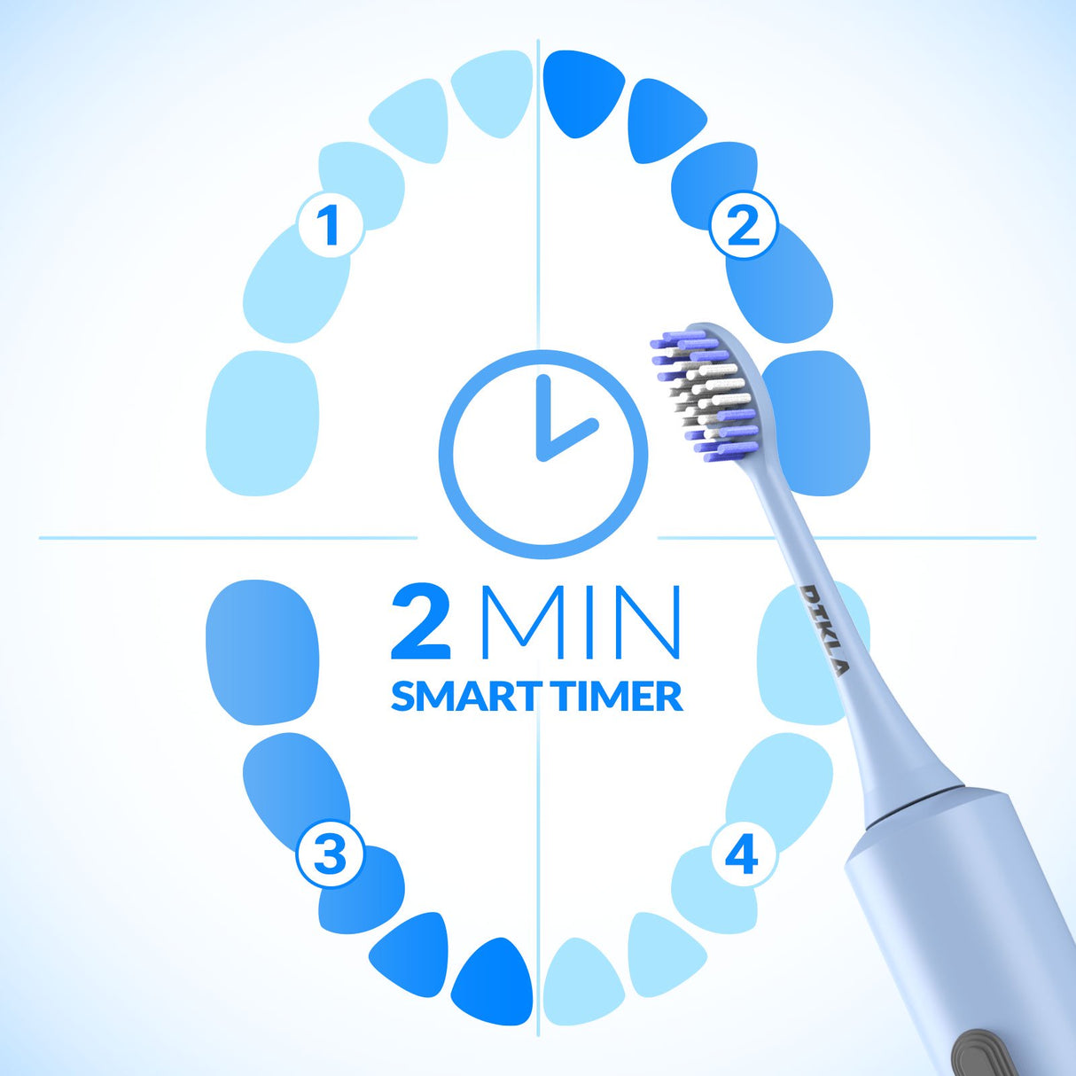 Sonic Electric Vibrating Toothbrush with Smart Timer for Adults, Black