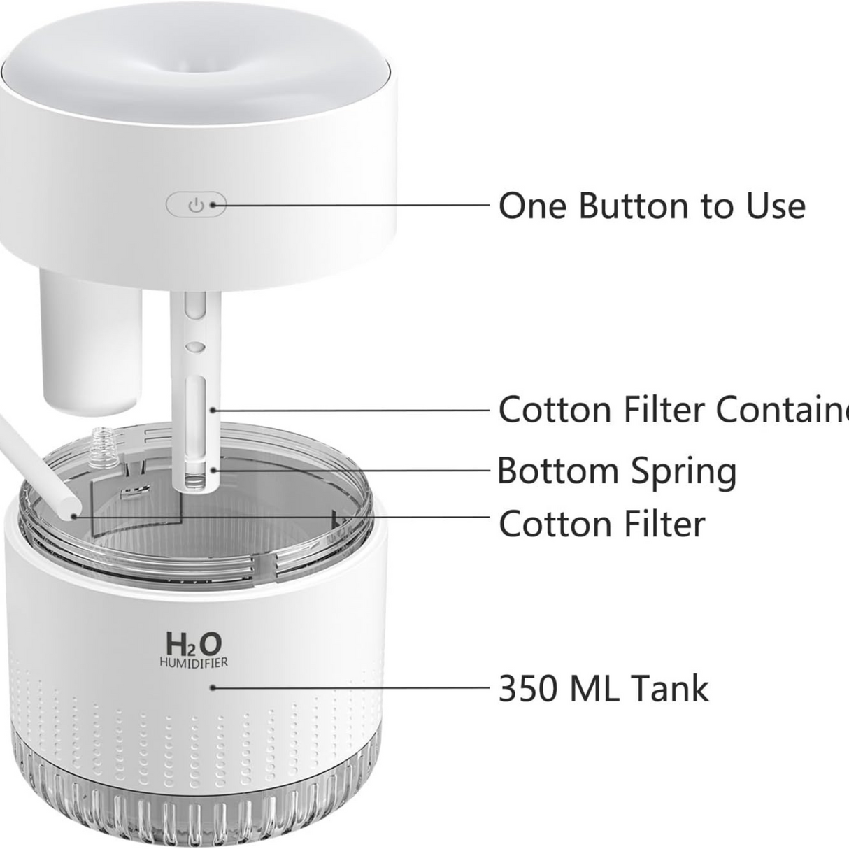 Portable Mini Humidifier 350ml
