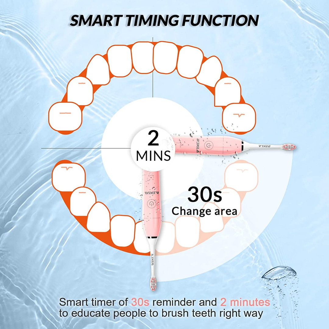 Sonic Electric Vibrating Toothbrush with Smart Timer for Adults, Pink