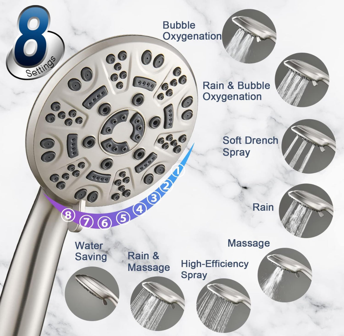 Ushalhue 5" Luxury Handheld Shower 10 Spray Mode Stainless Steel Hose