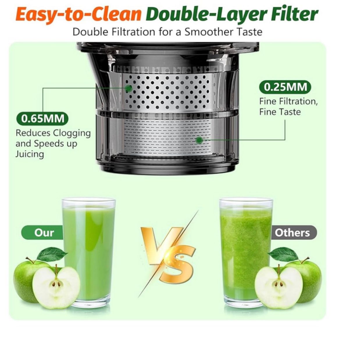 Cold Press Masticating Juicer with 5.4" Wide Feed Chute
