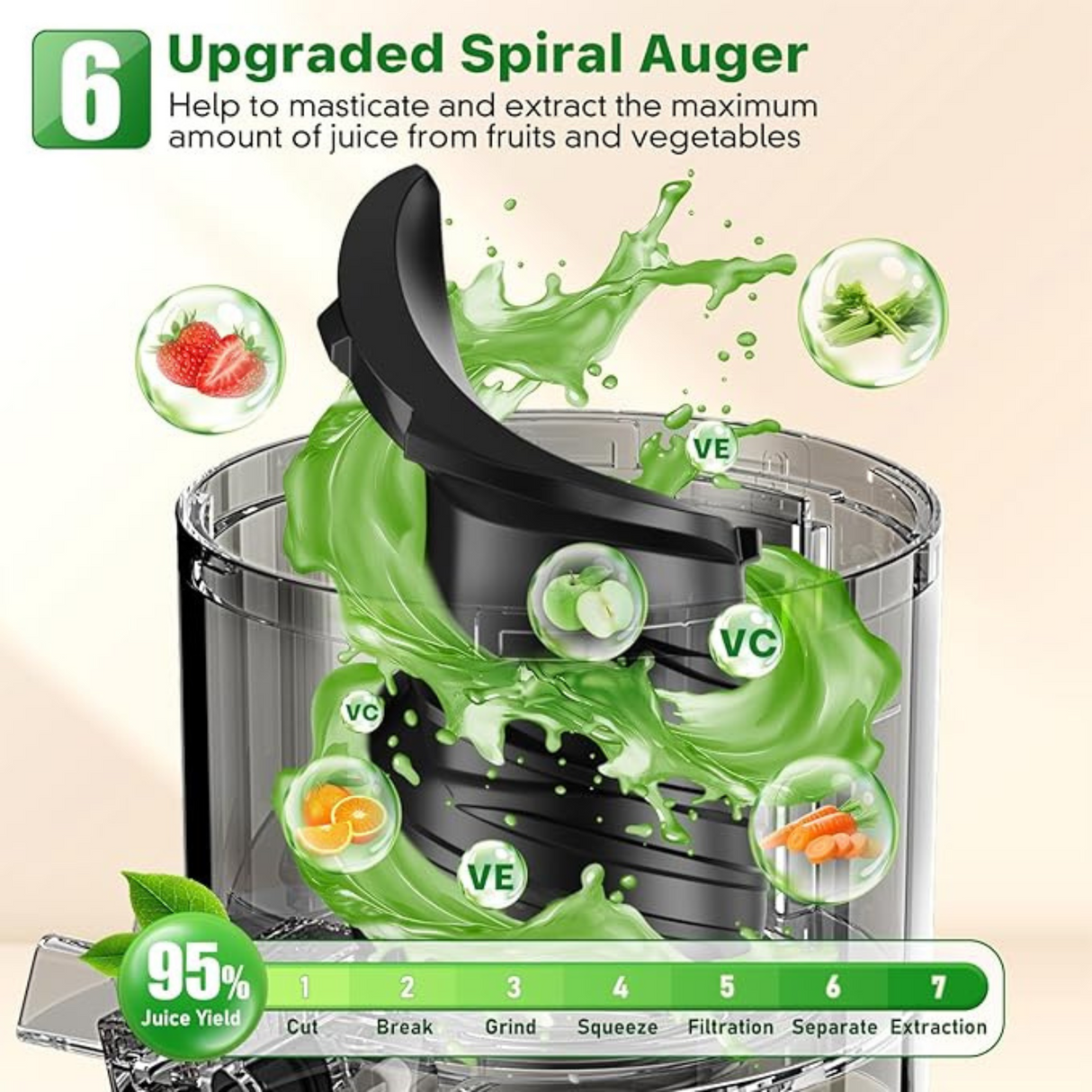 Cold Press Masticating Juicer with 5.4" Wide Feed Chute