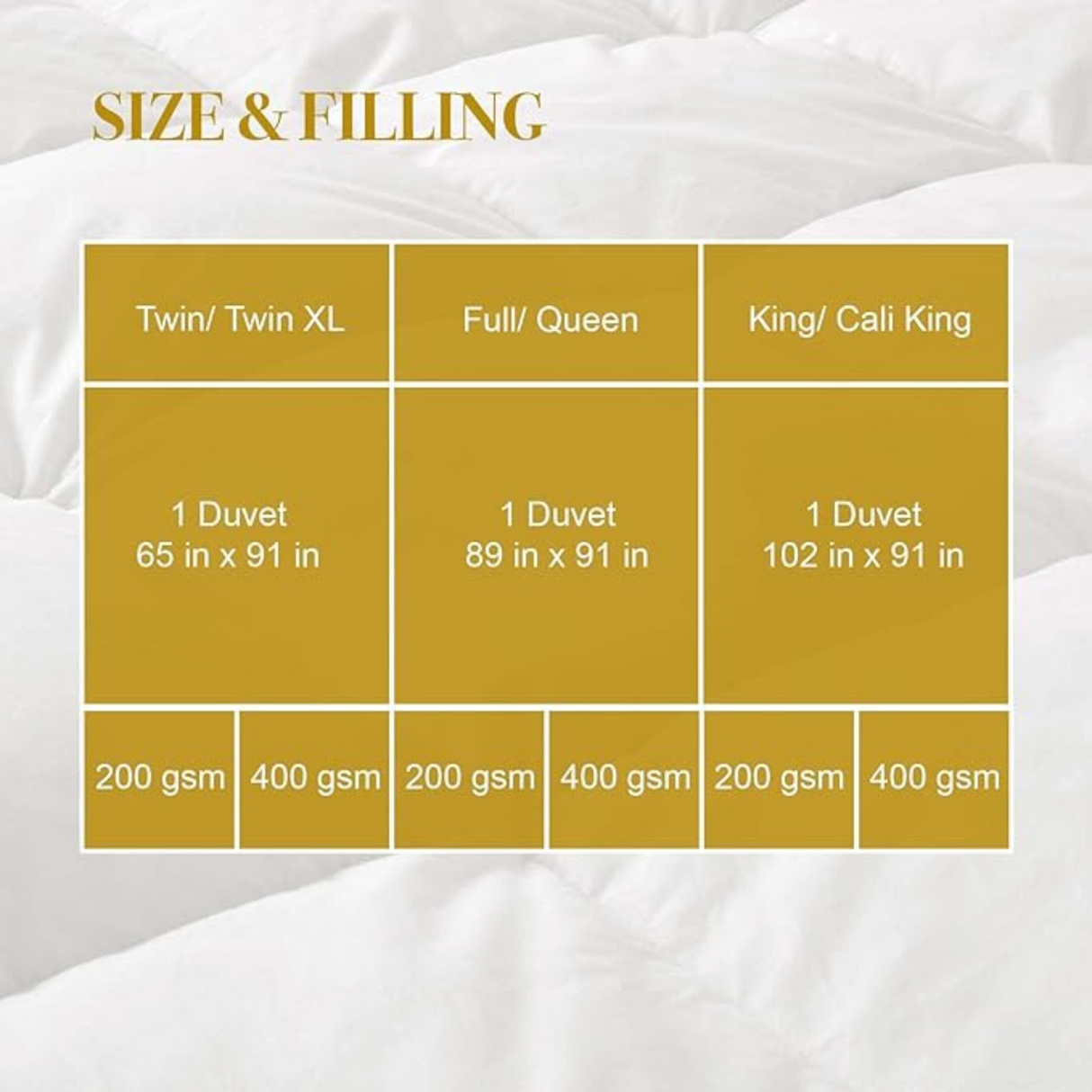 Size chart showing twin, full/queen, and king duvet dimensions and filling weights.
