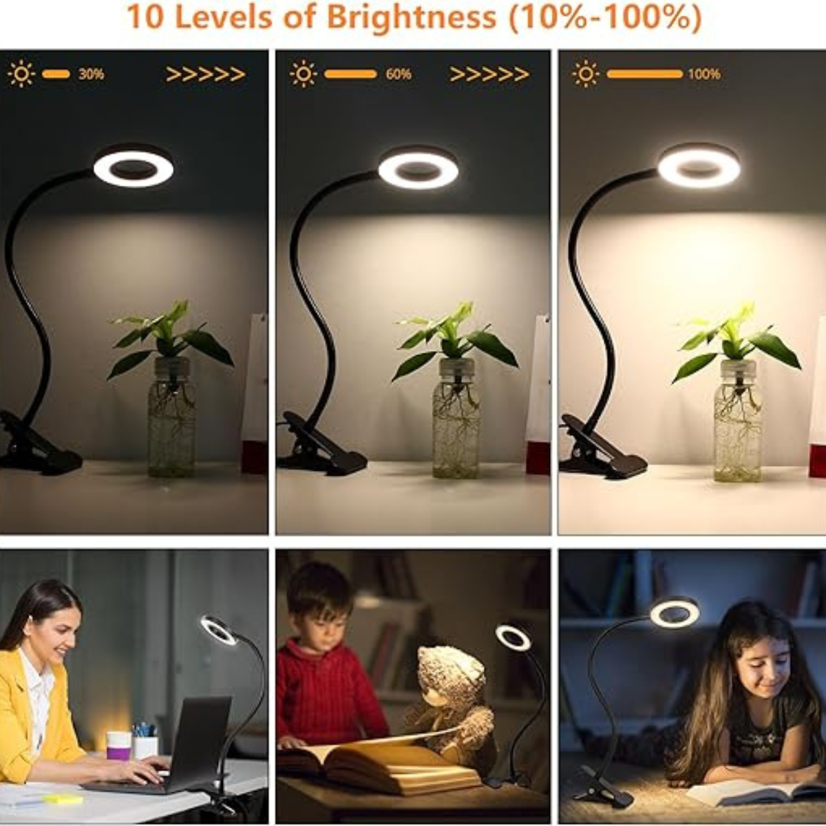 Desk Clip on Lamp with 10 Dimmable Brightness & 3 Light Modes