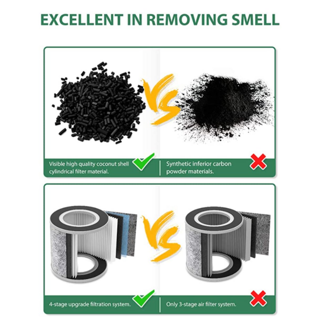 Elechomes EPI236 Air Purifier