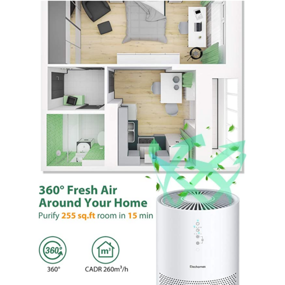 Elechomes EPI236 Air Purifier