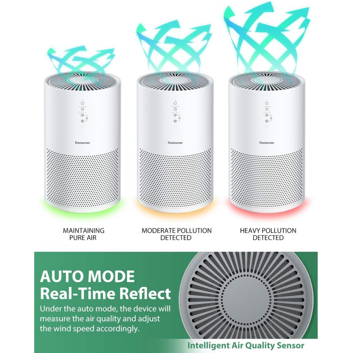 Elechomes EPI236 Air Purifier