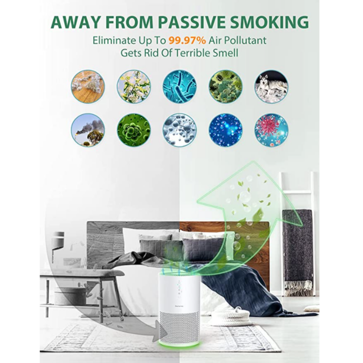 Elechomes EPI236 Air Purifier