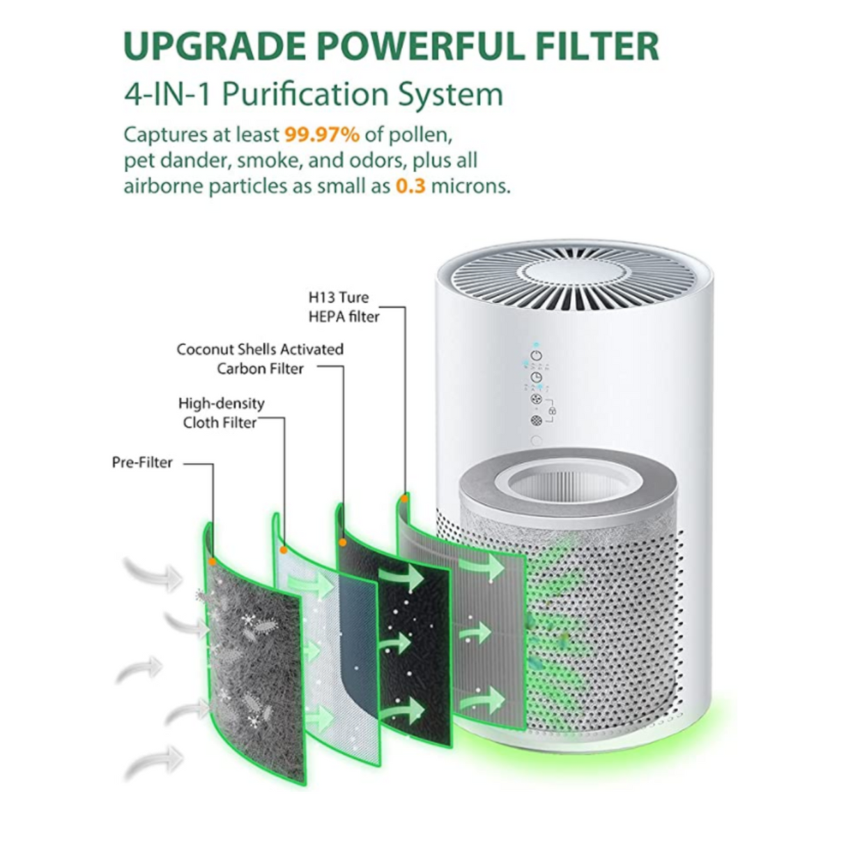 Elechomes EPI236 Air Purifier