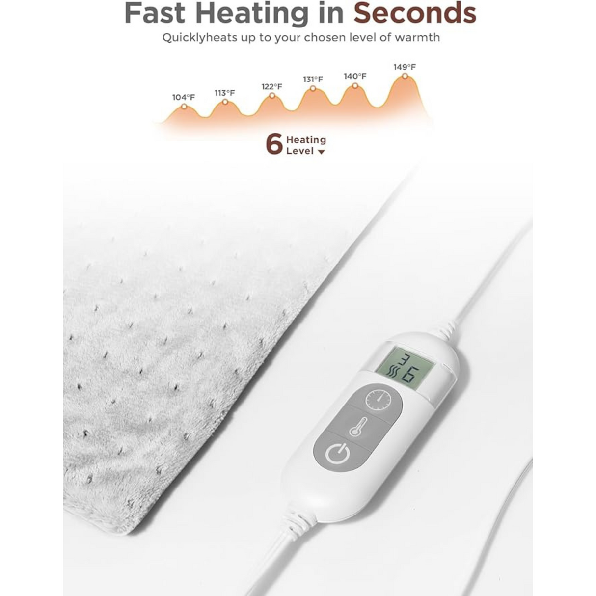 Heating pad with quick heat-up technology and multiple temperature levels displayed on controller.