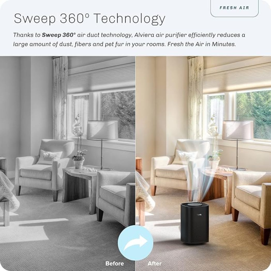 Hynik Alviera Air Purifier with H13 True HEPA Filter 24db Filtration System