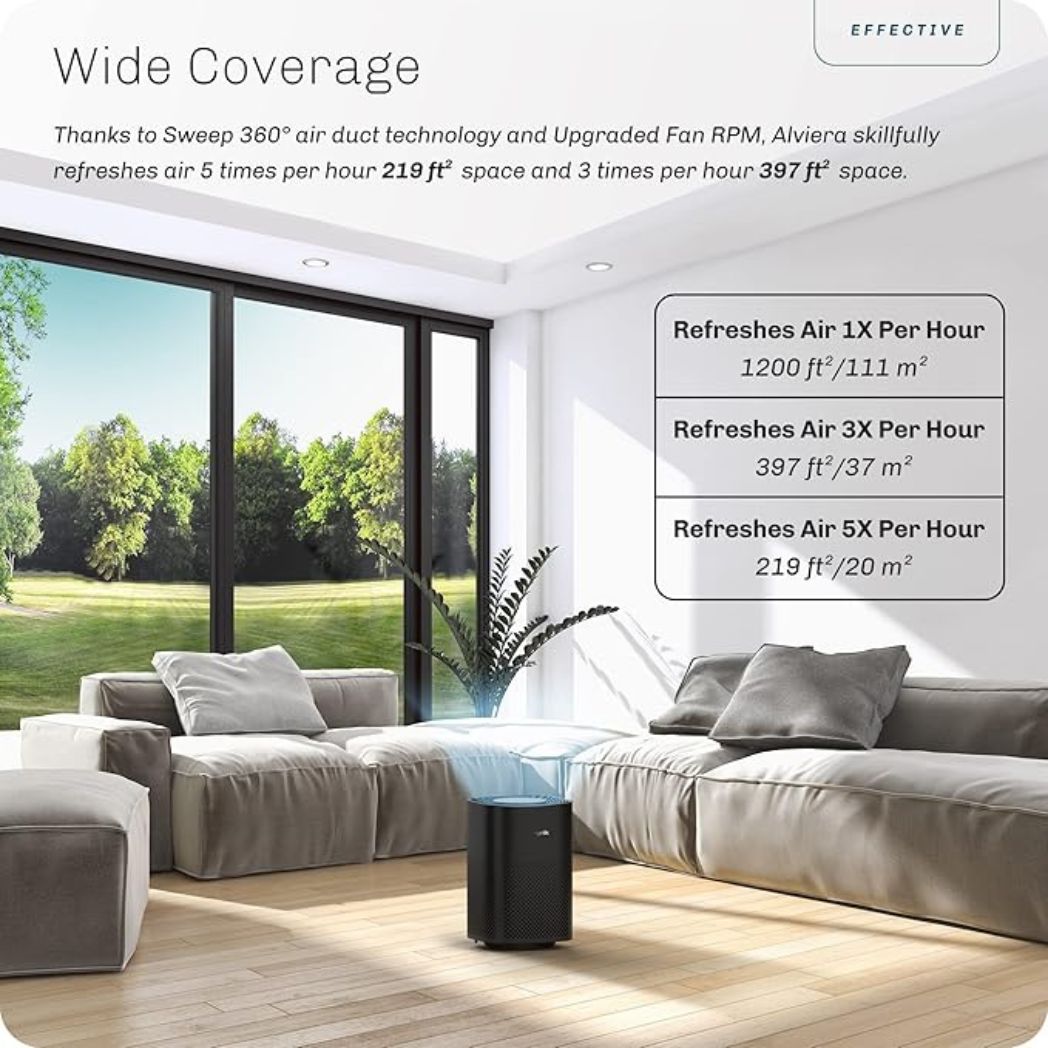 Hynik Alviera Air Purifier with H13 True HEPA Filter 24db Filtration System