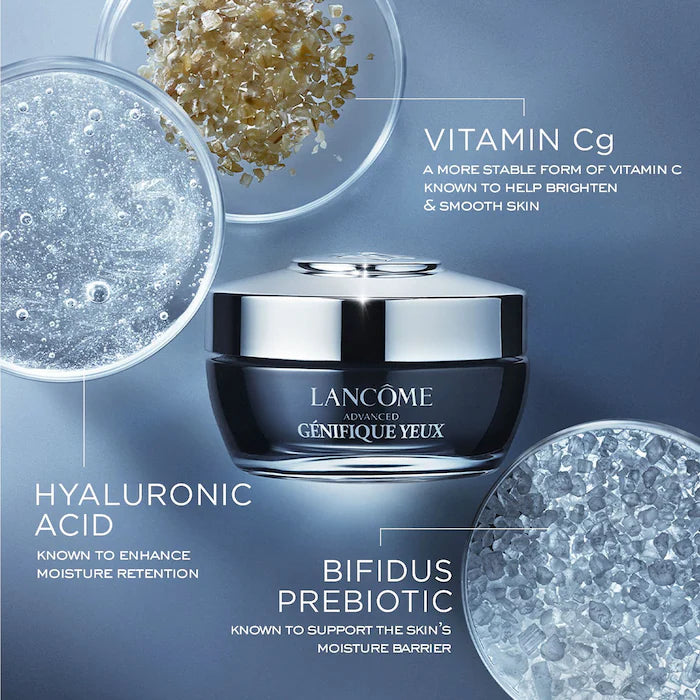 Lancome Advanced Genifique Eye Cream jar surrounded by ingredient visuals like hyaluronic acid and vitamin Cg. The image highlights key skincare components for hydration and brightness.
