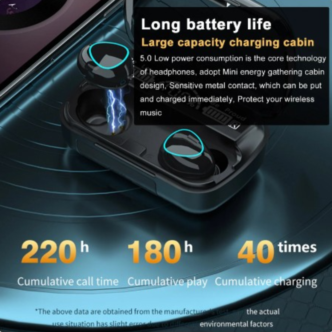 M10 Wireless Mini Earbuds IPX7 Waterproof LED Display